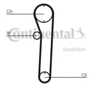 L11РЕМЕНЬ ГРМ CONTITECH CT680 на TOYOTA COROLLA Liftback (_E8_) L11РЕМЕНЬ ГРМ CONTITECH CT680 на TOYOTA COROLLA Liftback (_E8_)