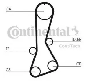 L11РЕМЕНЬ ГРМ CONTITECH CT695 на TOYOTA STARLET (_P7_) L11РЕМЕНЬ ГРМ CONTITECH CT695 на TOYOTA STARLET (_P7_)