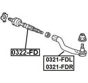 Наконечник рулевой тяги CTR CEHO26 на HONDA BALLADE VIII седан (FD, FA) Наконечник рулевой тяги CTR CEHO26 на HONDA BALLADE VIII седан (FD, FA)