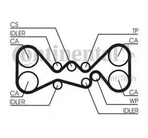 Ремень грм SUBARU 13028AA250 на SUBARU LEGACY Mk II универсал (BD, BG) Ремень грм SUBARU 13028AA250 на SUBARU LEGACY Mk II универсал (BD, BG)