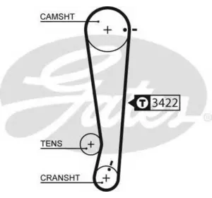 Ремень грм GATES 5511XS на HYUNDAI ATOZ (MX) Ремень грм GATES 5511XS на HYUNDAI ATOZ (MX)