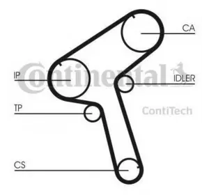 L11РЕМЕНЬ ГРМ CONTITECH CT917 на NISSAN SERENA (C23M) L11РЕМЕНЬ ГРМ CONTITECH CT917 на NISSAN SERENA (C23M)