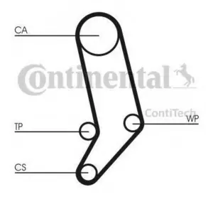 L11РЕМЕНЬ ГРМ CONTITECH CT939 на AUDI 500 (44, 44Q, C3) L11РЕМЕНЬ ГРМ CONTITECH CT939 на AUDI 500 (44, 44Q, C3)