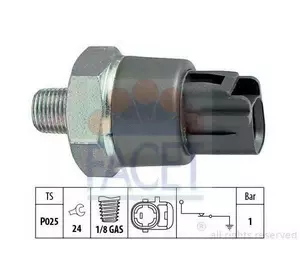 Датчик давления масла MITSUBISHI MN137360 на MITSUBISHI OUTLANDER II (CW_W, ZG, ZH) Датчик давления масла MITSUBISHI MN137360 на MITSUBISHI OUTLANDER II (CW_W, ZG, ZH)
