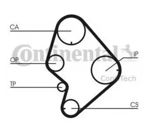 L11РЕМЕНЬ ГРМ CONTITECH CT723 на VW TARO L11РЕМЕНЬ ГРМ CONTITECH CT723 на VW TARO