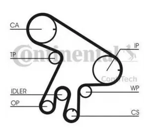 Ремень грм CONTITECH CT1043 на TOYOTA AVENSIS Liftback (_T22_) Ремень грм CONTITECH CT1043 на TOYOTA AVENSIS Liftback (_T22_)