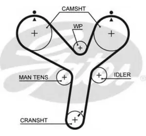 L11РЕМЕНЬ ГРМ MITSUBISHI 1145A043 на MITSUBISHI SHOGUN II (V3_W, V2_W, V4_W) L11РЕМЕНЬ ГРМ MITSUBISHI 1145A043 на MITSUBISHI SHOGUN II (V3_W, V2_W, V4_W)