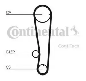 L11РЕМЕНЬ ГРМ CONTITECH CT715 на MITSUBISHI COLT Mk II (C1_A) L11РЕМЕНЬ ГРМ CONTITECH CT715 на MITSUBISHI COLT Mk II (C1_A)