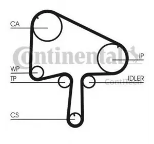 L11РЕМЕНЬ ГРМ CONTITECH CT1133 на MAZDA ETUDE VI (BJ) L11РЕМЕНЬ ГРМ CONTITECH CT1133 на MAZDA ETUDE VI (BJ)