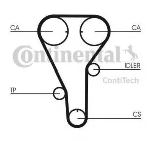 L11РЕМЕНЬ ГРМ CONTITECH CT972 на MAZDA CRONOS IV (GE) L11РЕМЕНЬ ГРМ CONTITECH CT972 на MAZDA CRONOS IV (GE)