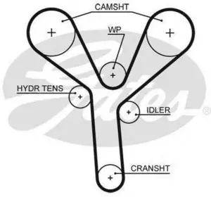 Ремень грм HONDA 14400RCAA01 на HONDA PILOT Ремень грм HONDA 14400RCAA01 на HONDA PILOT