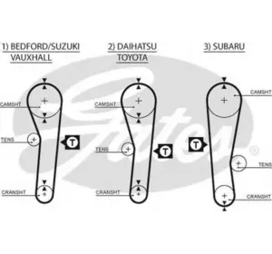 L11РЕМЕНЬ ГРМ GATES 5043 на TOYOTA COROLLA Liftback (_E8_) L11РЕМЕНЬ ГРМ GATES 5043 на TOYOTA COROLLA Liftback (_E8_)