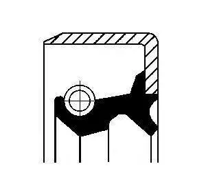 A1САЛЬНИК CORTECO 19019064B на NISSAN SAFARI I (Y60, GR) A1САЛЬНИК CORTECO 19019064B на NISSAN SAFARI I (Y60, GR)