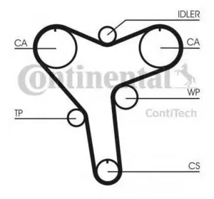 L11РЕМЕНЬ ГРМ CONTITECH CT1029 на TOYOTA CAMRY седан (_CV2_, _XV2_) L11РЕМЕНЬ ГРМ CONTITECH CT1029 на TOYOTA CAMRY седан (_CV2_, _XV2_)