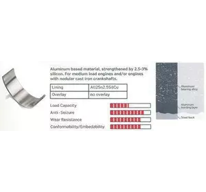 K1ВКЛАДЫШИ MAZDA ZYY211SE0 на MAZDA AXELA седан (BK) K1ВКЛАДЫШИ MAZDA ZYY211SE0 на MAZDA AXELA седан (BK)