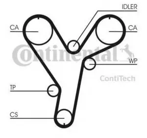 L11РЕМЕНЬ ГРМ CONTITECH CT858 на TOYOTA CAMRY седан (_V2_) L11РЕМЕНЬ ГРМ CONTITECH CT858 на TOYOTA CAMRY седан (_V2_)