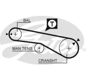 Ремень грм GATES 5257XS на MITSUBISHI COLT Mk III (C5_A) Ремень грм GATES 5257XS на MITSUBISHI COLT Mk III (C5_A)