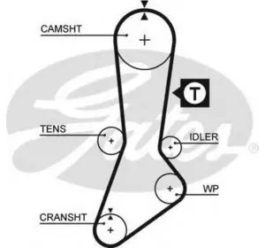 L11РЕМЕНЬ ГРМ GATES 5317XS на MAZDA 626 Mk III универсал (GV) L11РЕМЕНЬ ГРМ GATES 5317XS на MAZDA 626 Mk III универсал (GV)