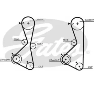 L11РЕМЕНЬ ГРМ GATES 5373XS на MITSUBISHI DELICA фургон (P0_W, P1_W, P0_V, P1_V, P_2V, P2_W) L11РЕМЕНЬ ГРМ GATES 5373XS на MITSUBISHI DELICA фургон (P0_W, P1_W, P0_V, P1_V, P_2V, P2_W)